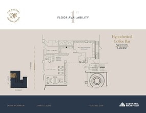 607 14th St NW, Washington, DC en alquiler Plano de la planta- Imagen 2 de 2