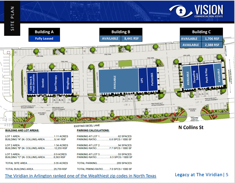 TBD Legacy at Viridian, Arlington, TX en alquiler - Foto del edificio - Imagen 2 de 2