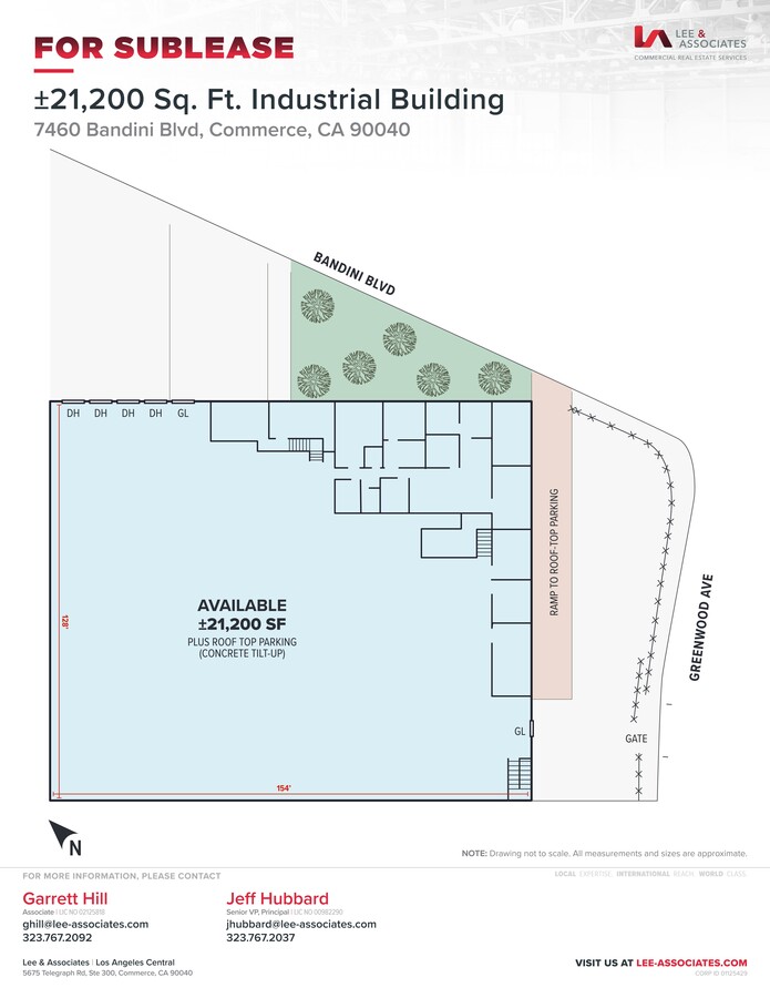 Plano del sitio