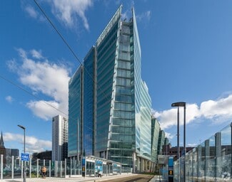 Más detalles de 3 Snow Hill Queensway, Birmingham - Oficina en alquiler