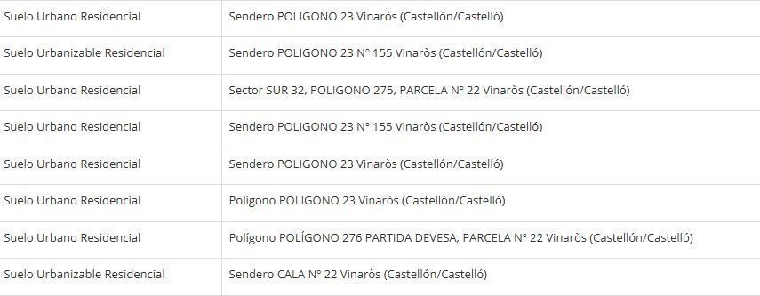 Terreno en Vinaròs, Castellón en venta - Foto principal - Imagen 2 de 3