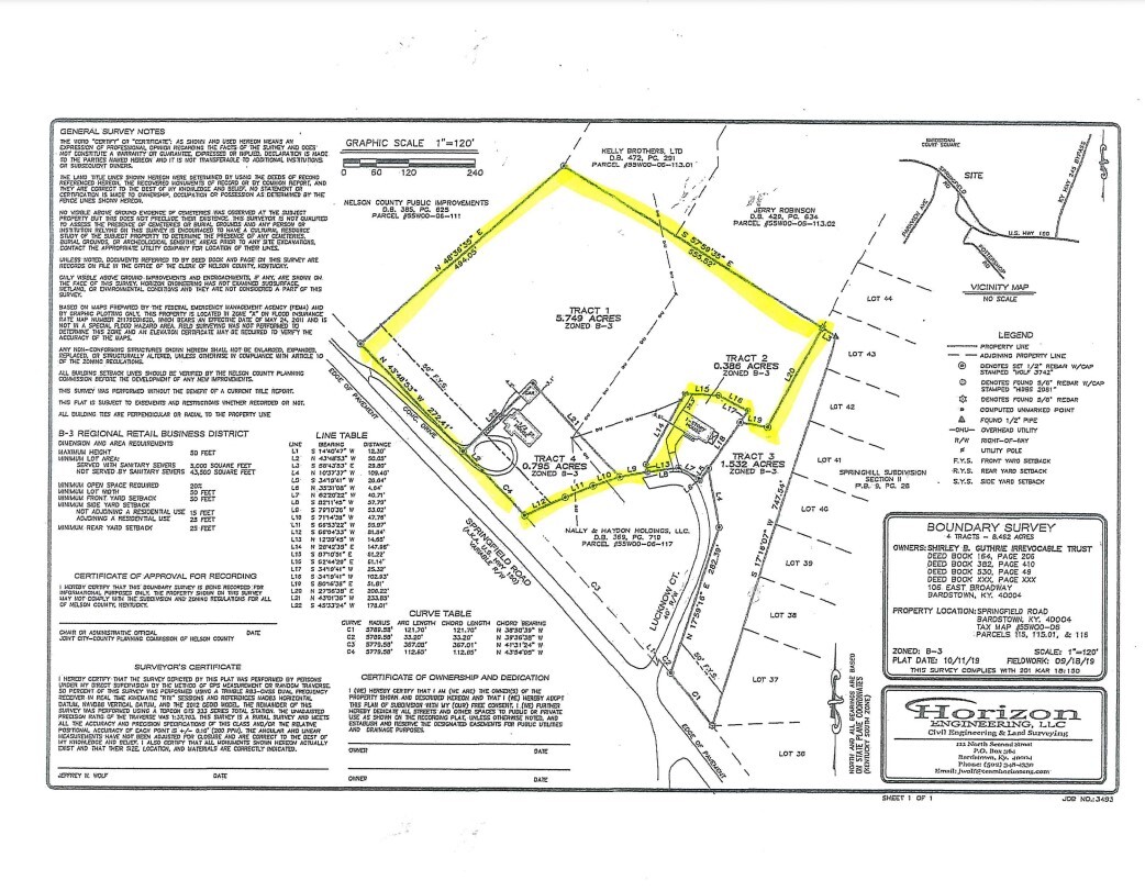 Plano del sitio