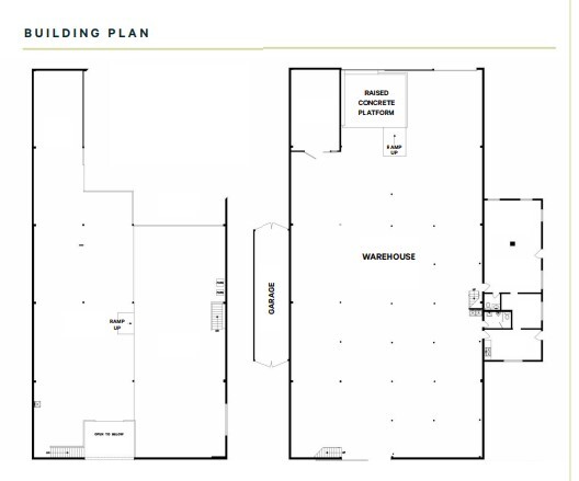 8040 River Rd, Richmond, BC en alquiler Plano de la planta- Imagen 1 de 1