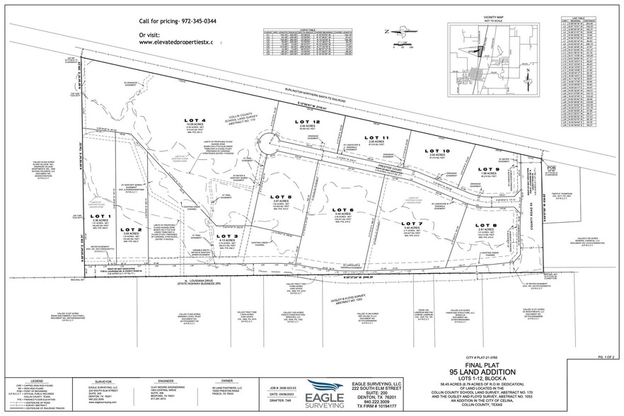 TBD Business 289- Lot 9, Celina, TX en venta - Plano del sitio - Imagen 3 de 6