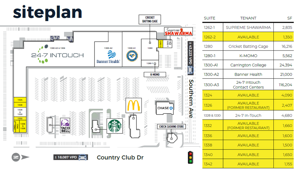 1250-1342 S Country Club Dr, Mesa, AZ en alquiler - Foto del edificio - Imagen 3 de 23