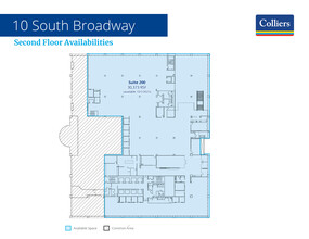 10 S Broadway, Saint Louis, MO en alquiler Plano de la planta- Imagen 1 de 1