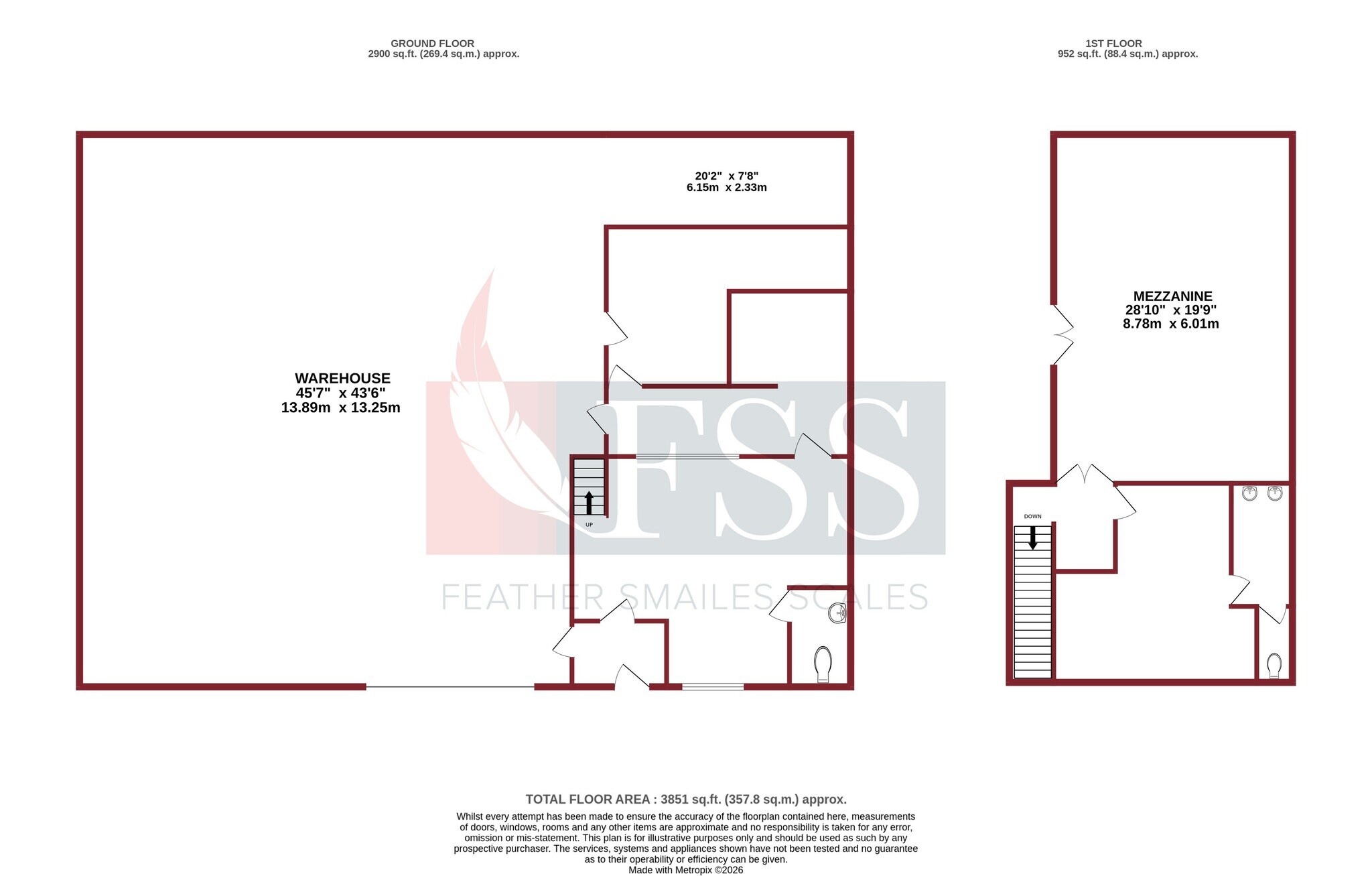 Fairfield Way, Richmond en alquiler Plano de la planta- Imagen 1 de 9