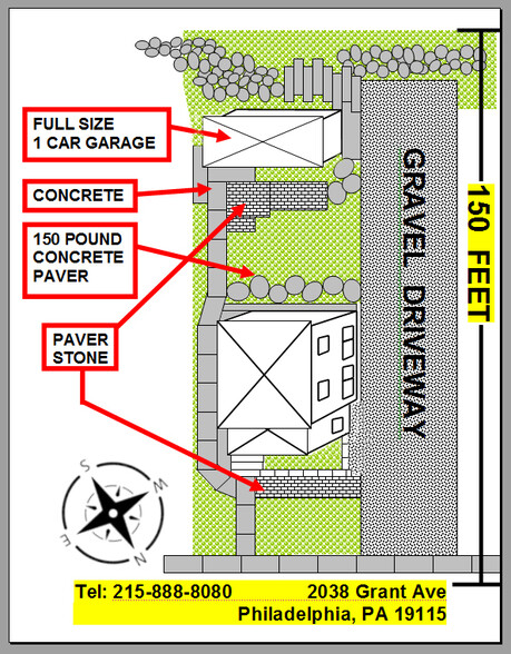 2038 Grant Ave, Philadelphia, PA en venta - Plano de solar - Imagen 2 de 272