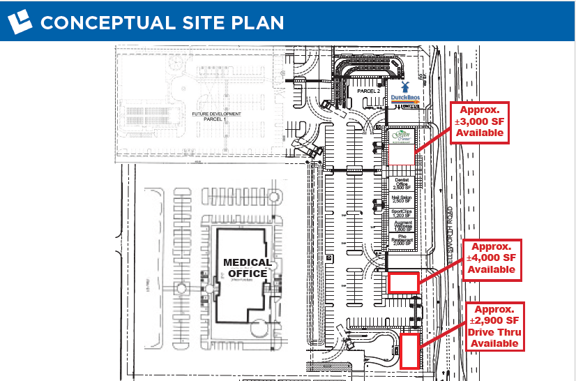 Plano del sitio