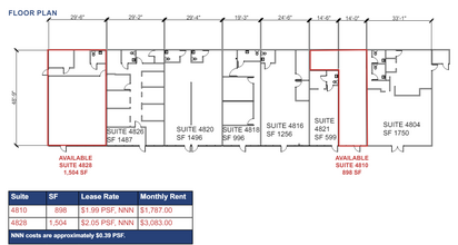 4802-4894 San Juan Ave, Fair Oaks, CA en alquiler Foto del edificio- Imagen 1 de 2