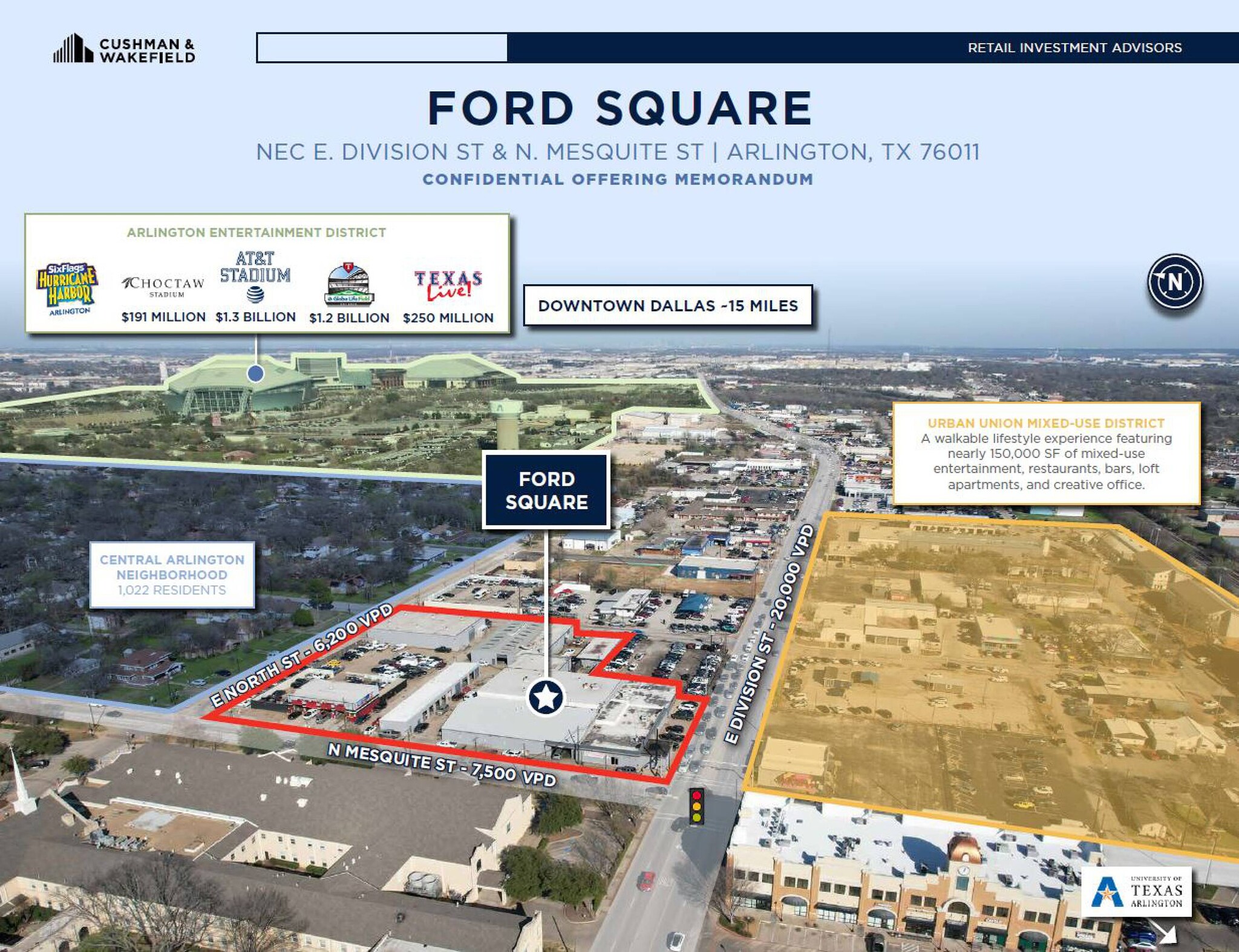 Ford Square cartera de 4 inmuebles en venta en LoopNet.es Foto del edificio- Imagen 1 de 7