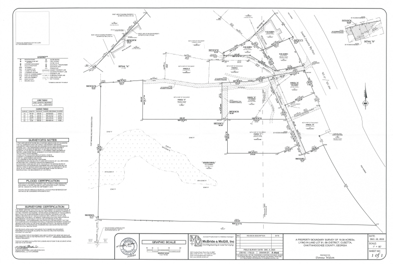 185 Georgia 520, Cusseta, GA en venta - Foto del edificio - Imagen 3 de 3