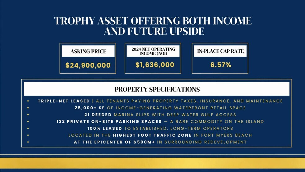 Old Seaport Place cartera de 3 inmuebles en venta en LoopNet.es - Vídeo de anuncio comercial - Imagen 2 de 47