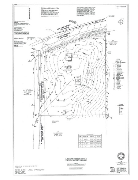 4096 East Lake Pky, Mcdonough, GA en venta - Plano de solar - Imagen 3 de 3