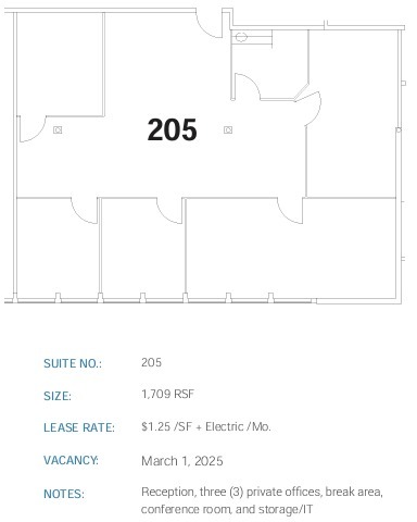 8825 Aero Dr, San Diego, CA en alquiler Plano de la planta- Imagen 1 de 1