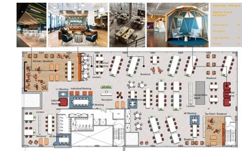 Pacific Quay, Glasgow en alquiler Plano de planta tipo- Imagen 1 de 1
