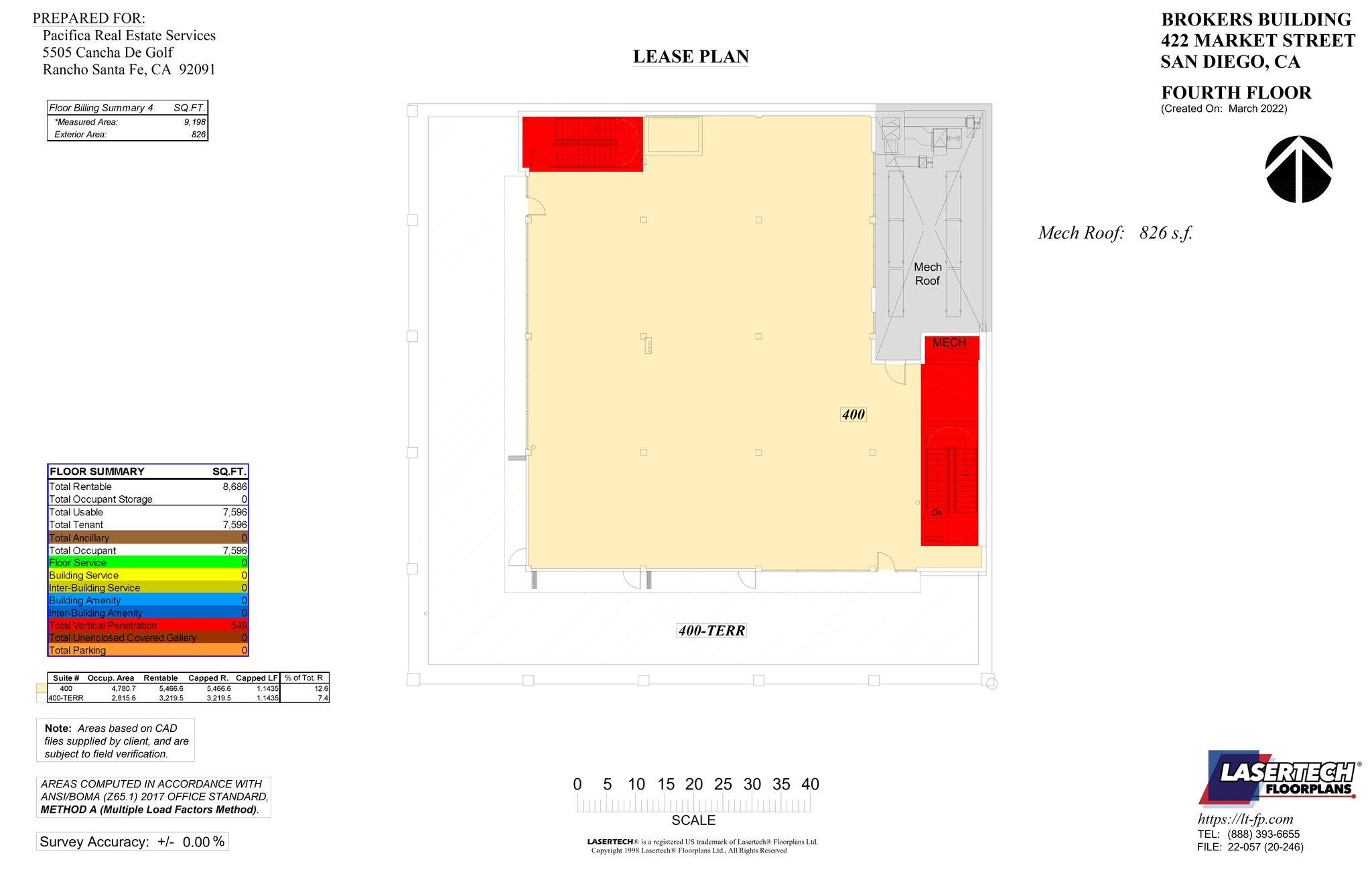 422 Market St, San Diego, CA en alquiler Plano del sitio- Imagen 1 de 1