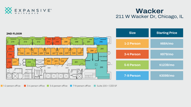 211 W Wacker Dr, Chicago, IL en alquiler Plano de la planta- Imagen 1 de 5