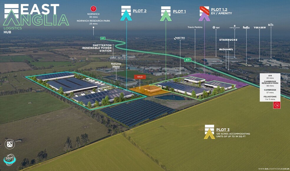 Falcon Rd, Norwich en alquiler - Foto del edificio - Imagen 2 de 3