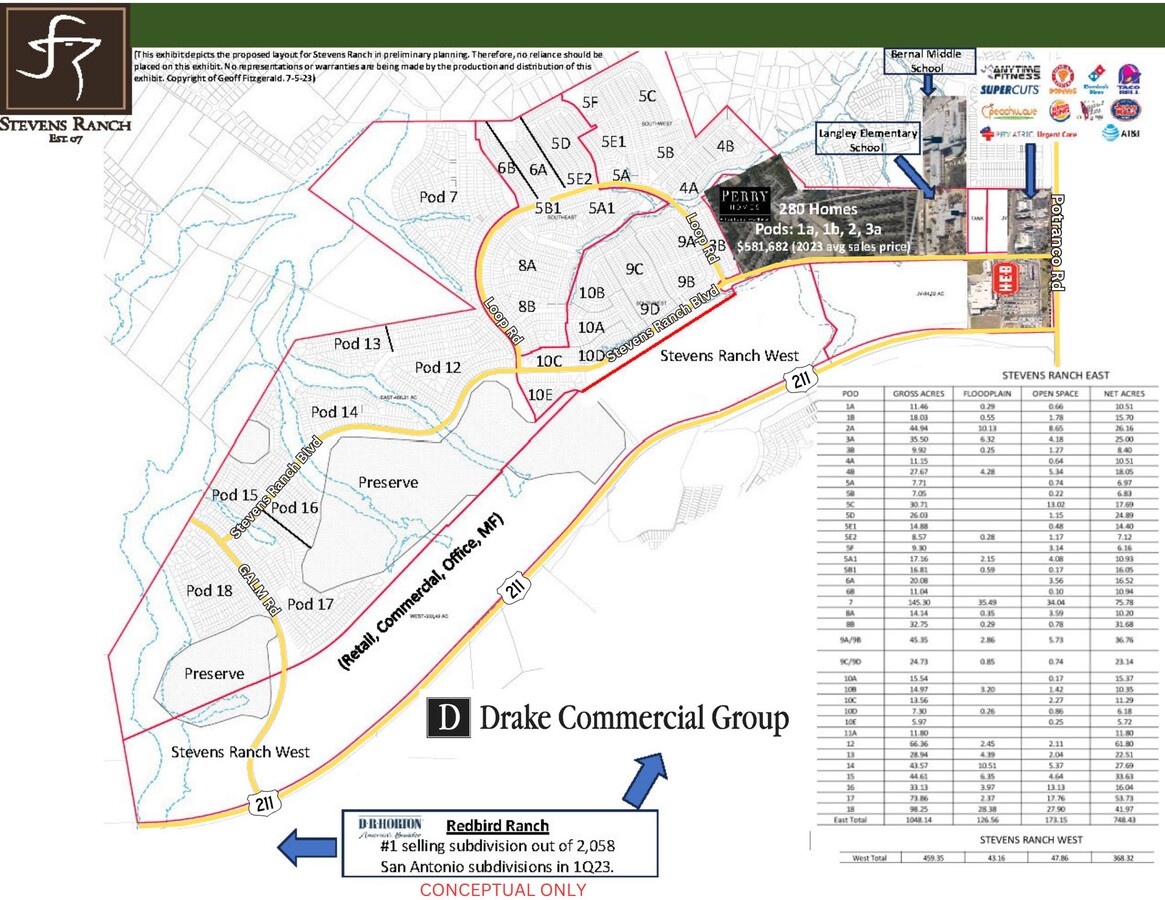 Plano del sitio