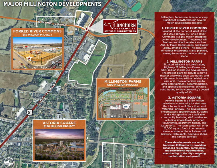 8637 US Highway 51 N, Millington, TN en venta - Foto del edificio - Imagen 2 de 5