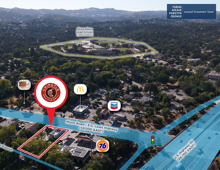 6435 Morro Rd, Atascadero, CA en venta - Vista aérea - Imagen 2 de 6