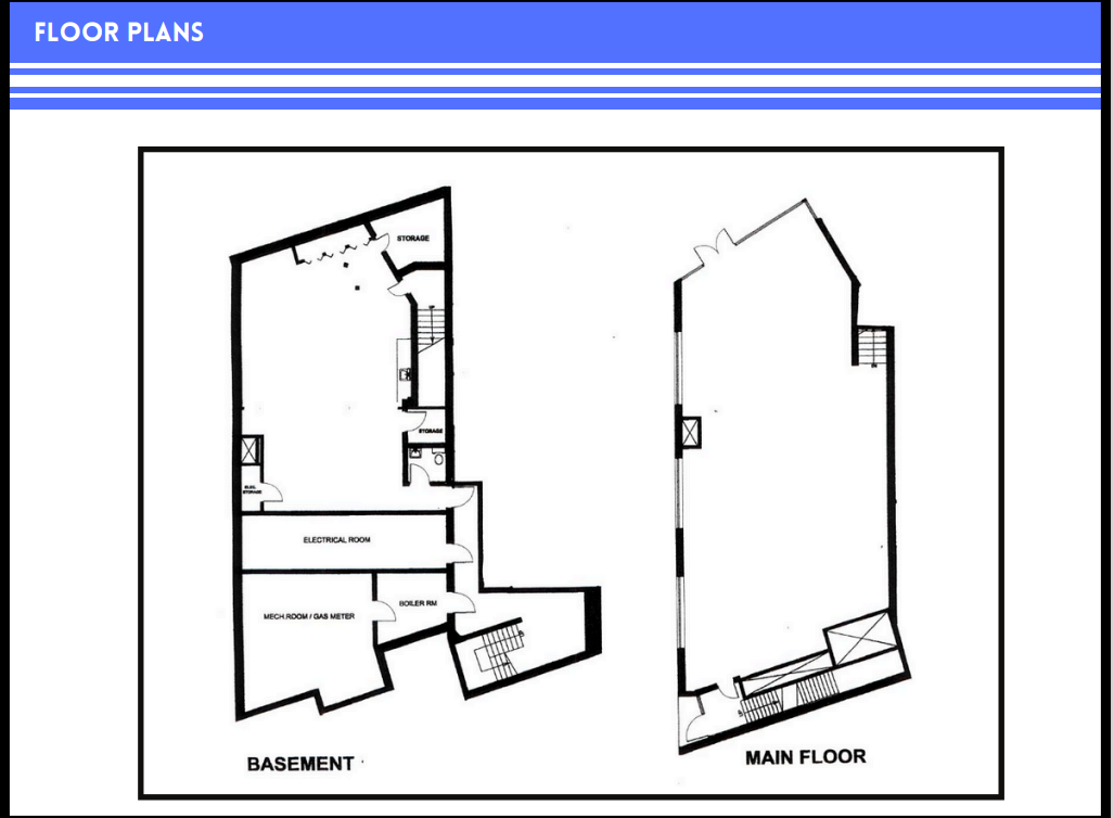 394-400 Pacific Ave, Toronto, ON en alquiler Plano de la planta- Imagen 1 de 1