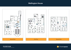 Wellington House - Inmueble