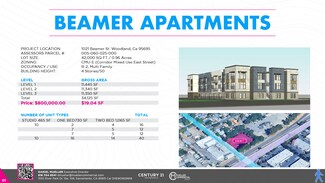 Más detalles de 1021 Beamer St, Woodland, CA - Terreno en venta