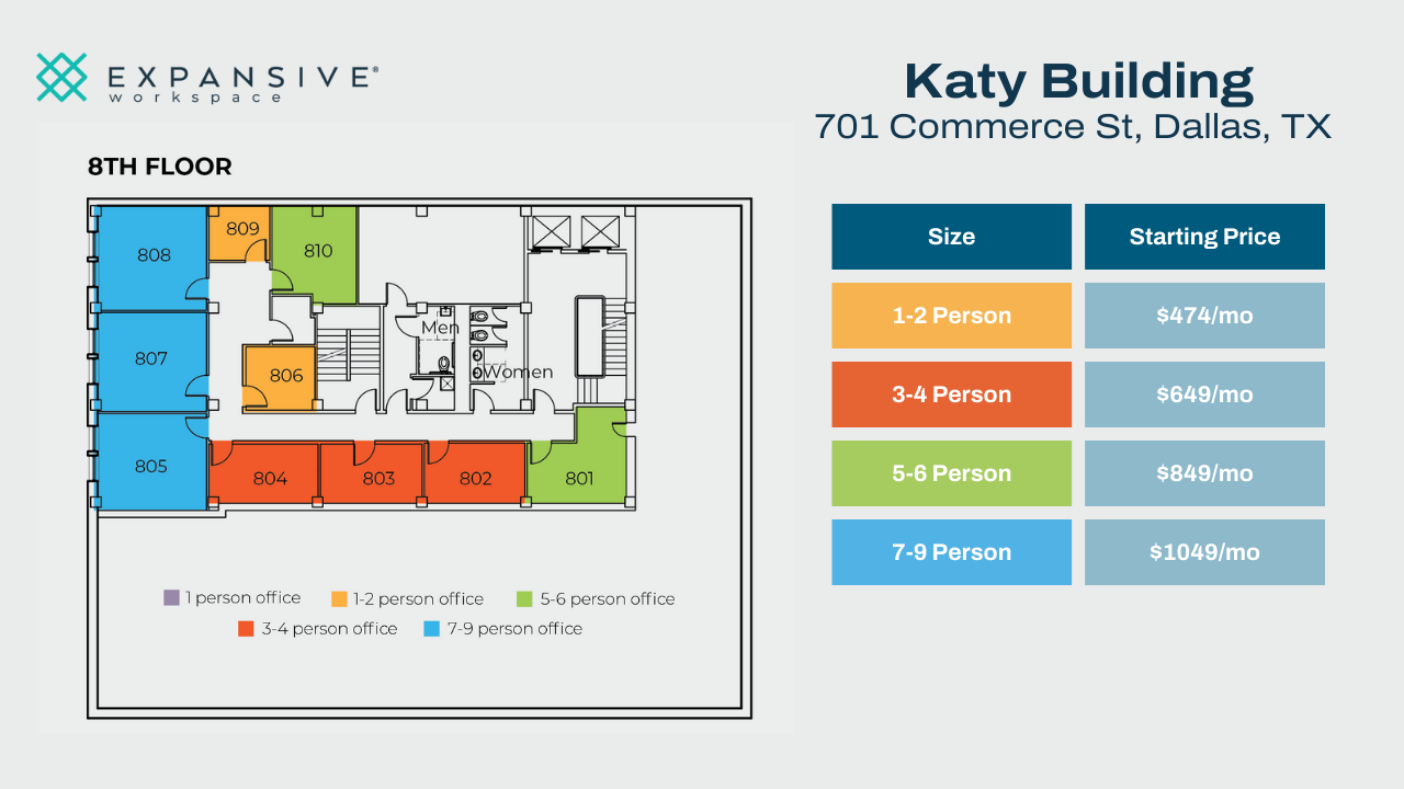 701 Commerce St, Dallas, TX en alquiler Plano de la planta- Imagen 1 de 6