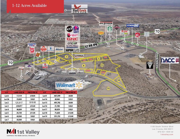 Rinconada Blvd & Northrise Dr, Las Cruces, NM en venta - Foto del edificio - Imagen 2 de 2