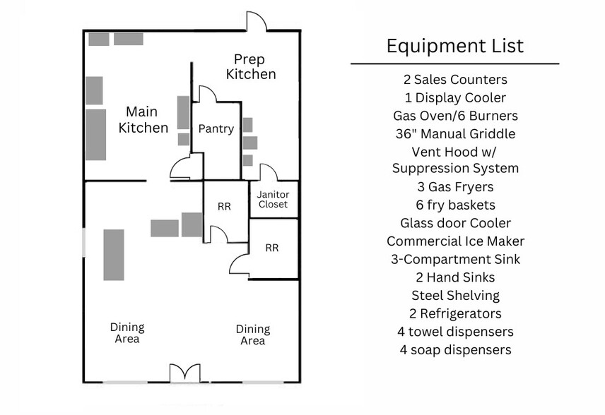 1648 Richwood Road 1, Monroe, LA en venta - Foto del edificio - Imagen 2 de 2