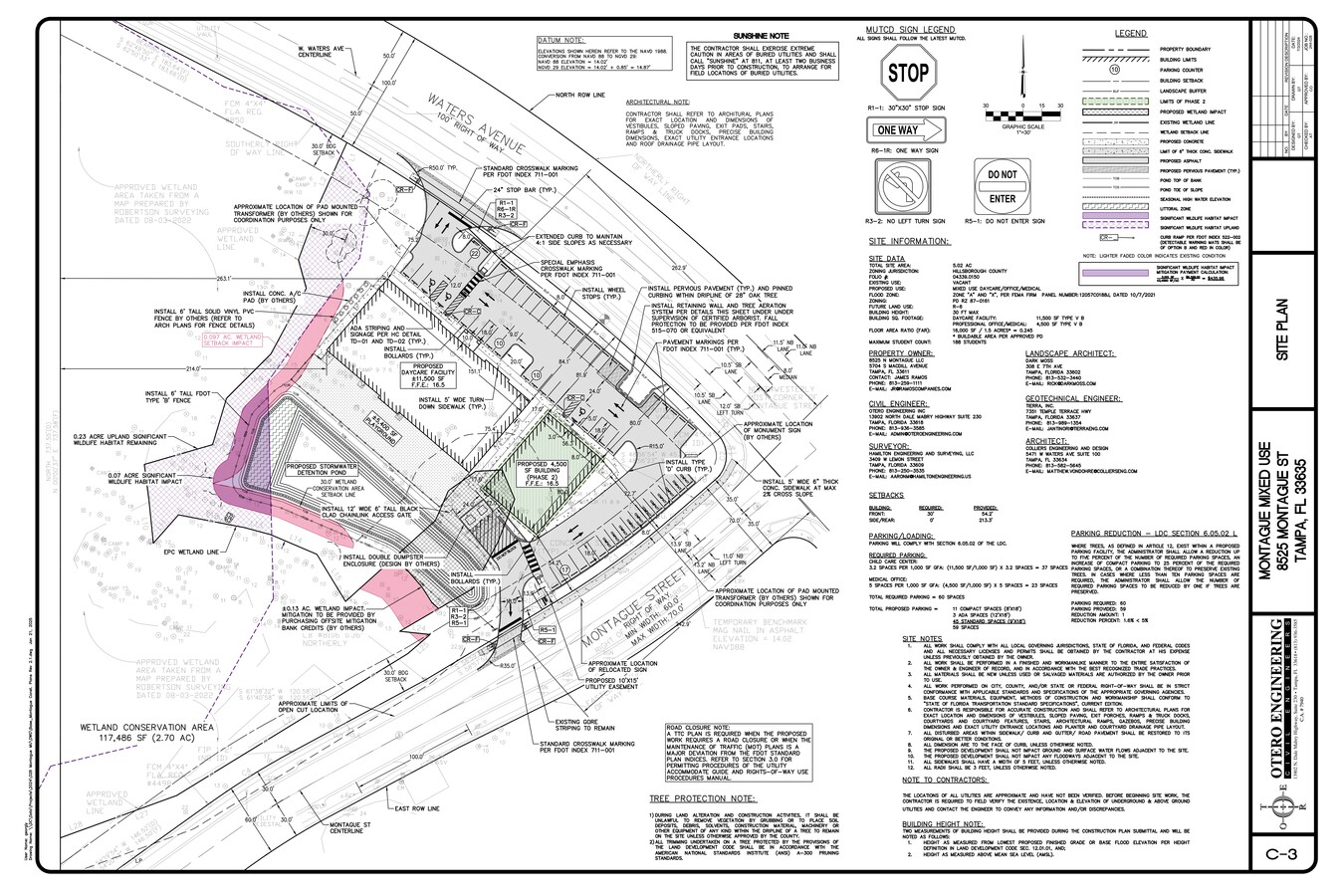 Plano del sitio