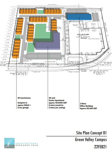 W/NWC La Canada Dr & Camino Casa Verde, Green Valley, AZ en venta - Plano del sitio - Imagen 3 de 4