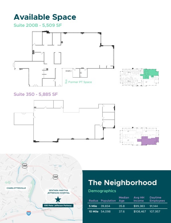 590 Peter Jefferson Pky, Charlottesville, VA en alquiler Plano de la planta- Imagen 1 de 1