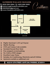 4323 N 12th St, Phoenix, AZ en alquiler Mapa- Imagen 2 de 10