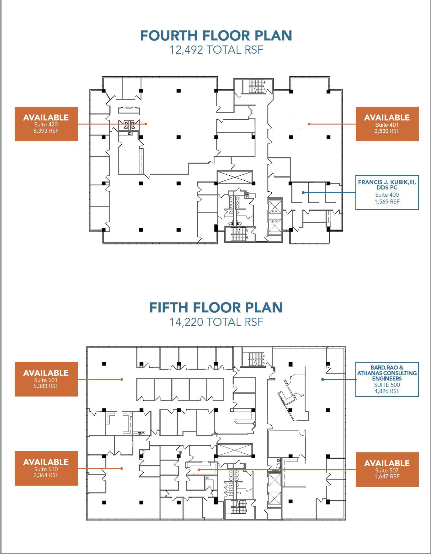 4625 Lindell Blvd, Saint Louis, MO en alquiler Plano del sitio- Imagen 1 de 1