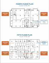 4625 Lindell Blvd, Saint Louis, MO en alquiler Plano del sitio- Imagen 1 de 1