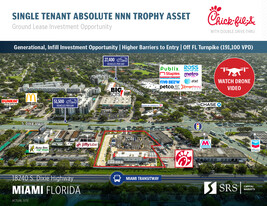 Chick Fil A | Abs NNN Ground Lease - Inmueble