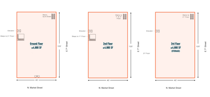 700 N Market St, Wilmington, DE en alquiler Plano de la planta- Imagen 1 de 1