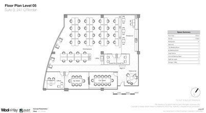 241 O'Riordan St, Mascot en alquiler Plano de la planta- Imagen 1 de 1