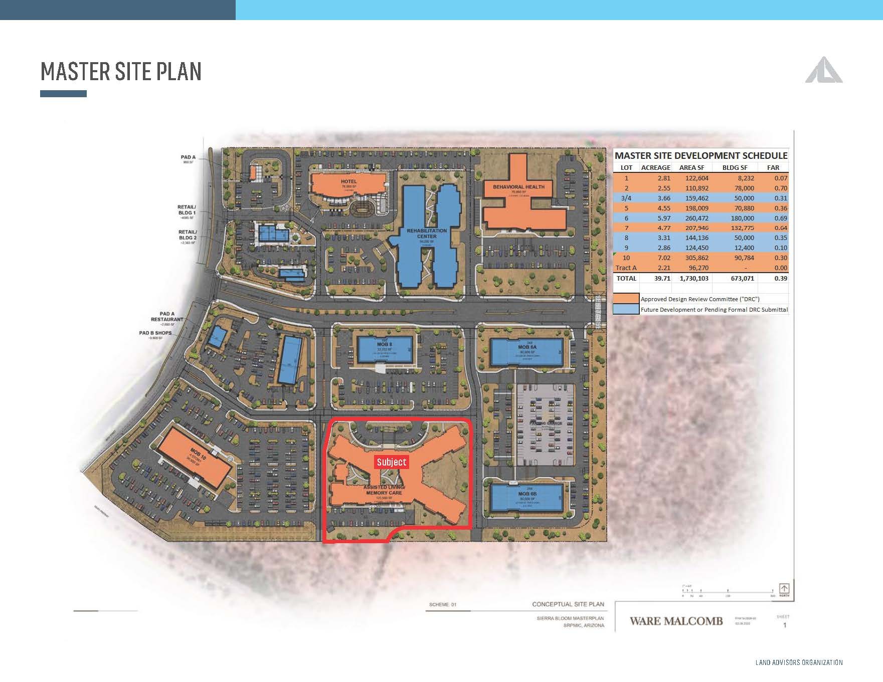 NEC Loop 101 & 90th Street, Scottsdale, AZ en venta Plano del sitio- Imagen 1 de 3