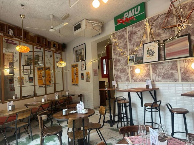 Más detalles de Local en alquiler