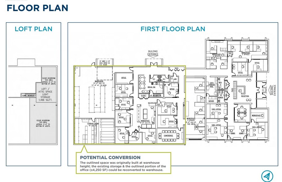 9801 Industrial Dr, Bridgeview, IL en venta - Plano de la planta - Imagen 2 de 5