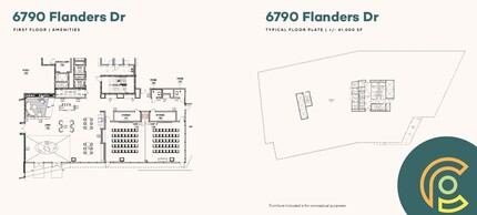 6815 Flanders Dr, San Diego, CA en alquiler Plano de la planta- Imagen 1 de 1