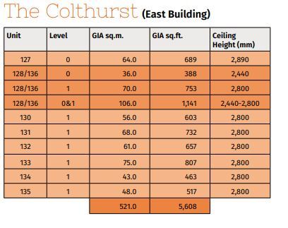 Paintworks, Bristol en venta - Plano de planta tipo - Imagen 2 de 5
