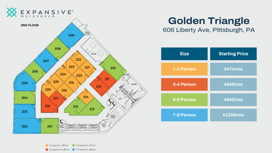 606 Liberty Ave, Pittsburgh, PA en alquiler Plano de la planta- Imagen 1 de 4