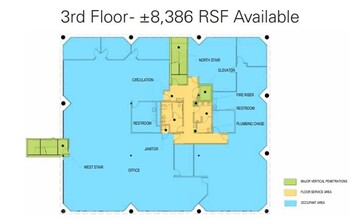 1616 29th St, Sacramento, CA en venta Plano de la planta- Imagen 1 de 1