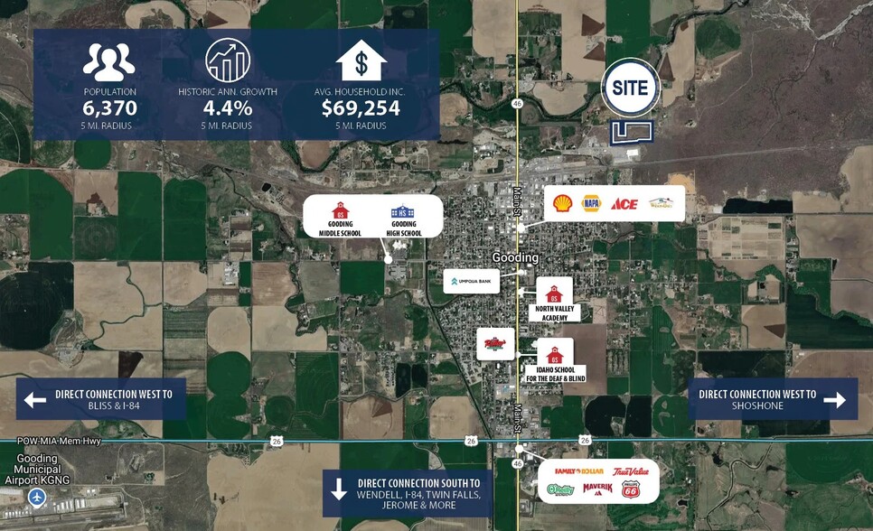 TBD Agri- Ln, Gooding, ID en venta - Plano del sitio - Imagen 2 de 3