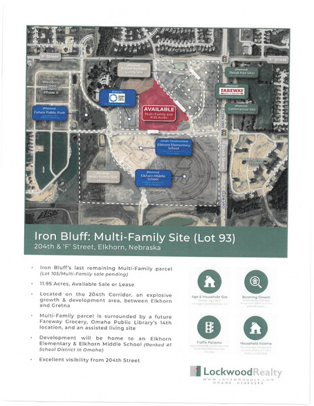 S 207th St, Elkhorn, NE en venta - Plano del sitio - Imagen 2 de 2